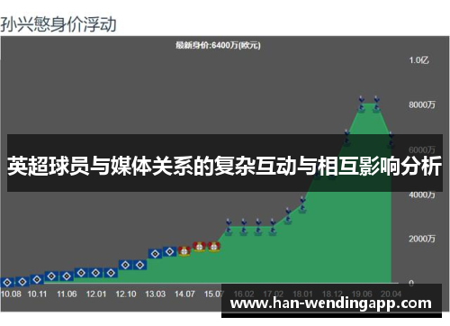 英超球员与媒体关系的复杂互动与相互影响分析
