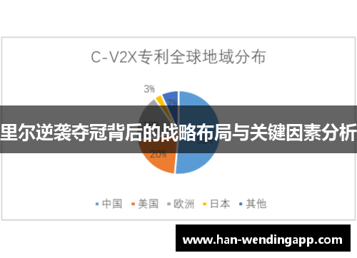 里尔逆袭夺冠背后的战略布局与关键因素分析 里尔逆袭夺冠背后的战略布局与关键因素分析