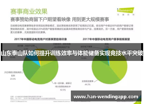 山东泰山队如何提升训练效率与体能储备实现竞技水平突破 山东泰山队如何提升训练效率与体能储备实现竞技水平突破