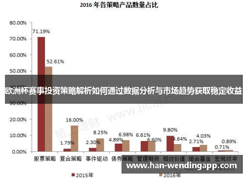 欧洲杯赛事投资策略解析如何通过数据分析与市场趋势获取稳定收益