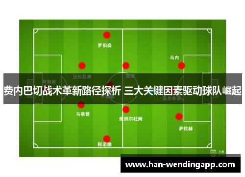 费内巴切战术革新路径探析 三大关键因素驱动球队崛起 费内巴切战术革新路径探析 三大关键因素驱动球队崛起