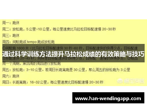 通过科学训练方法提升马拉松成绩的有效策略与技巧 通过科学训练方法提升马拉松成绩的有效策略与技巧